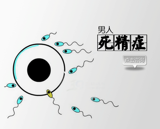 精子存活率多少正常
